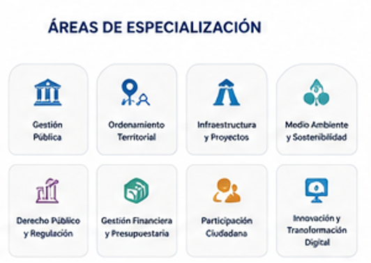 areas de especializacion areas de especializacion